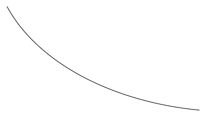 Shaoxing Gaobu voluptuaria similesve products Co., Ltd.